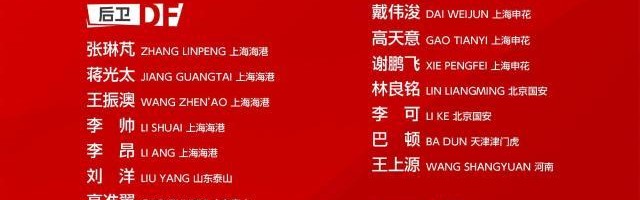 伊万首期国足名单:费南多艾克森回归 王振澳入围
