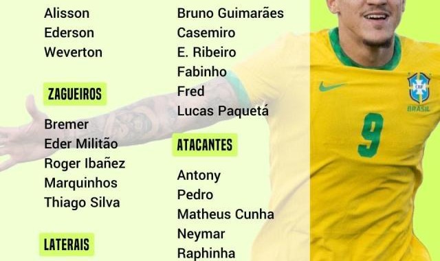 世界杯前最后征召 佩德罗in 二爷库鸟热苏斯out